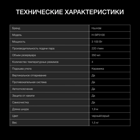 Утюг Hyundai H-SIP3100 3100Вт серый/серебристый