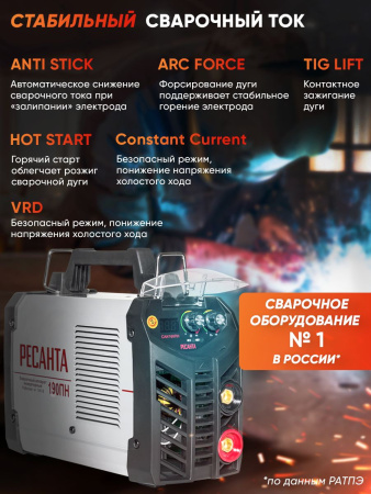 Сварочный аппарат Ресанта САИ-160 инвертор ММА DC