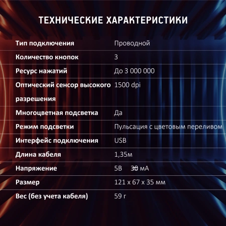 Мышь Оклик 395M SHADOW черный оптическая (1500dpi) USB для ноутбука (3but)