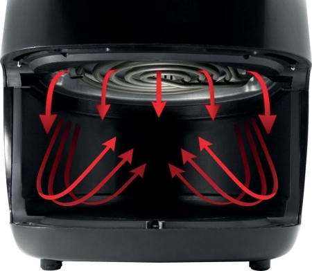 Аэрогриль Gorenje AF1409DB 1400Вт черный