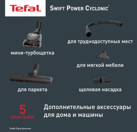 Пылесос Tefal TW2971EA 750Вт синий