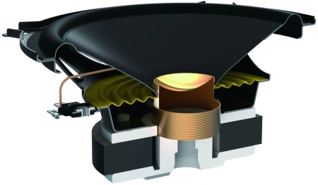 Колонки автомобильные Pioneer TS-A1301C (без решетки) 300Вт 89дБ 4Ом 13см (5дюйм) (ком.:4кол.) компонентные двухполосные