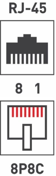 Адаптер Rexant 03-0101 проходной RJ45 кат.5E UTP бел.