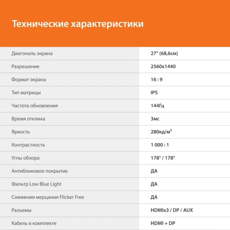 Монитор SunWind 27" SUN-M27BA108 черный IPS 3ms 16:9 HDMI матовая 280cd 178гр/178гр 2560x1440 144Hz G-Sync DP FHD 4.2кг