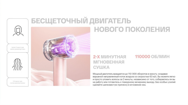 Фен Itel IHD-53 1600Вт розовый