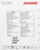Швейная машина Janome 1522 RD белый