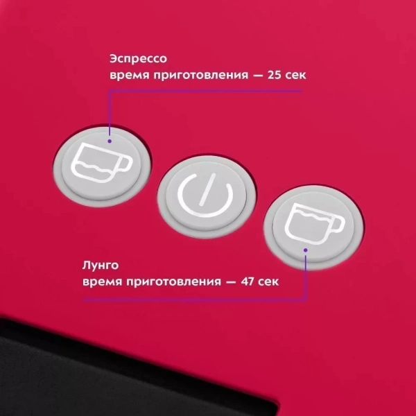 Кофемашина Kitfort КТ-7405 1450Вт белый/красный