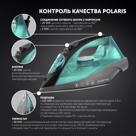 Утюг Polaris PIR 2430K 2400Вт бирюзовый/черный