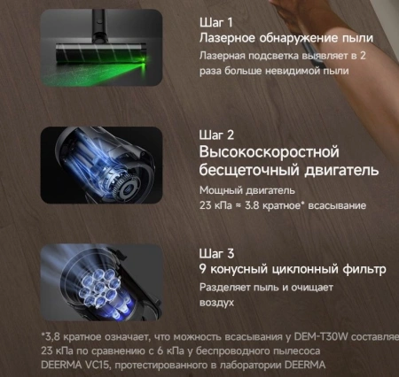 Пылесос ручной Deerma DEM-T30W Station 240Вт серый/черный