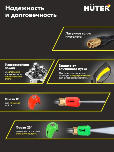 Минимойка Huter M M1650-HP 1650Вт (900/70/8/51)