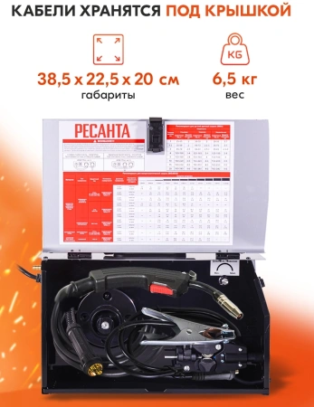 Сварочный аппарат Ресанта САИПА-200C инвертор ММА DC