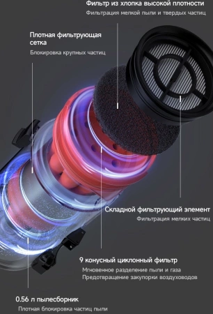 Пылесос ручной Deerma DEM-T30W Station 240Вт серый/черный