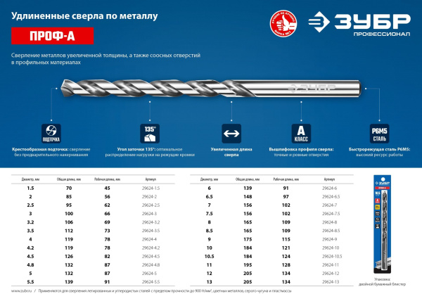 Сверло Зубр 29624-12 по металлу Д=12мм Дл=205мм (1пред.) для дрелей