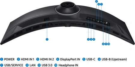 Монитор Samsung 49" ViewFinity S9 S49C950UAIXCI черный VA LED 32:9 HDMI M/M матовая HAS Piv 350cd 178гр/178гр 5120x1440 120Hz DP DQ USB 15.6кг
