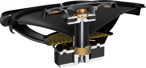 Колонки автомобильные Pioneer TS-A6968S 450Вт 92дБ 4Ом 15x23см (6x9дюйм) (ком.:2кол.) коаксиальные ч