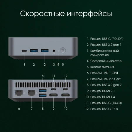 Неттоп Digma Pro Minimax X1 i5 12450H/8Gb/SSD256Gb UHDG/W11Pro/серый