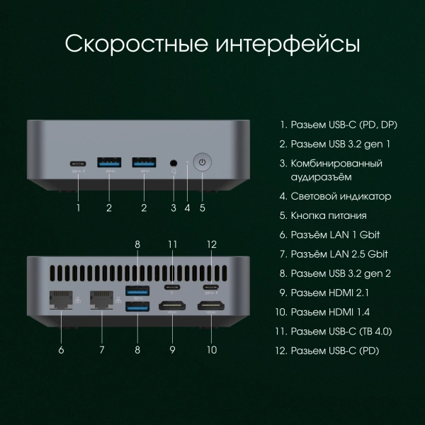 Неттоп Digma Pro Minimax X1 i5 12450H/8Gb/SSD512Gb UHDG/W11Pro/серый