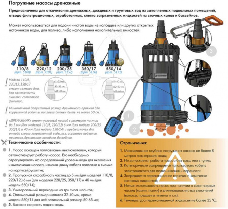 Насос садовый дренажный Джилекс 350/17 1200Вт 21000л/час (в компл.:Переходник "Елочка" на три размера шланга 25/32/40мм) (5150)