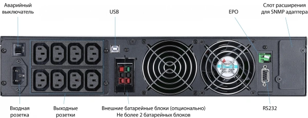 Источник бесперебойного питания Powercom Macan MRT-2000SE 2000Вт 2000ВА черный