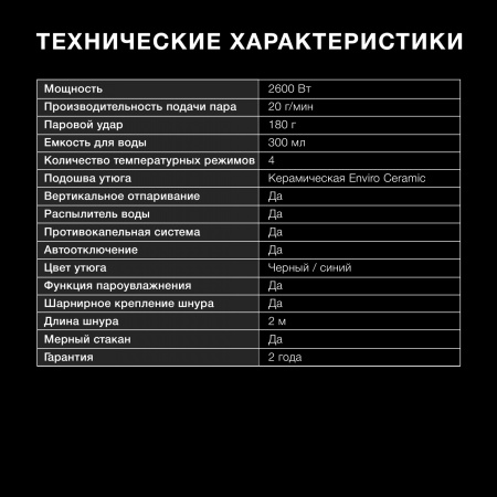 Утюг Hyundai H-SI01573 2600Вт черный/синий