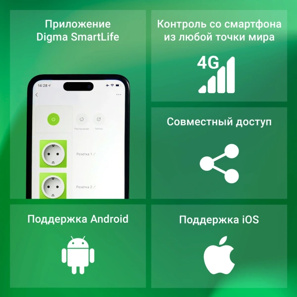 Сетевой фильтр Digma DiPlug Cube 1 белый (CUBE1-3S-3USB-10A)