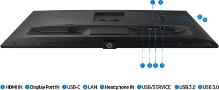 Монитор Samsung 32" S32B800PXI черный IPS LED 5ms 16:9 HDMI полуматовая HAS Piv 350cd 178гр/178гр 3840x2160 60Hz DP 4K USB 5.2кг