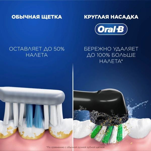 Зубная щетка электрическая Oral-B Vitality Pro 80368961 черный