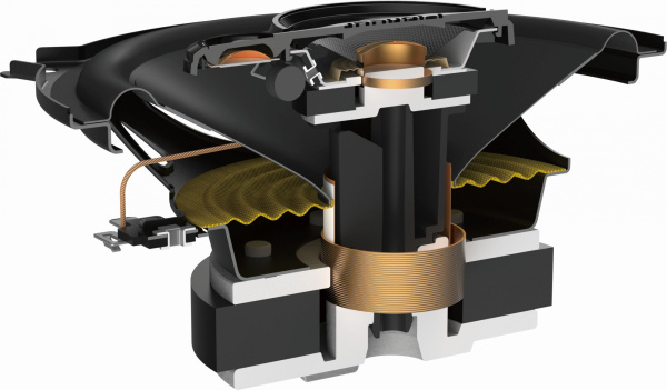 Колонки автомобильные Pioneer TS-A1371F 300Вт 89дБ 4Ом 13см (5дюйм) (ком.:2кол.) коаксиальные трехпо