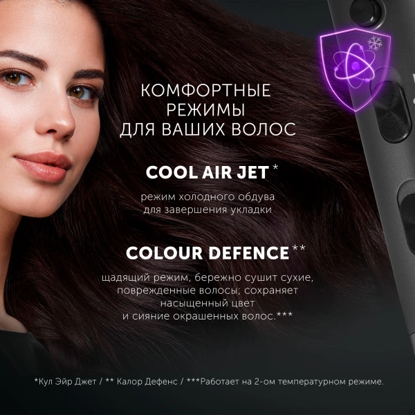 Фен Polaris PHD 2044Ti 1900Вт графит