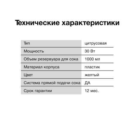 Соковыжималка цитрусовая Starwind SJ 1121 30Вт рез.сок.:700мл. желтый/прозрачный
