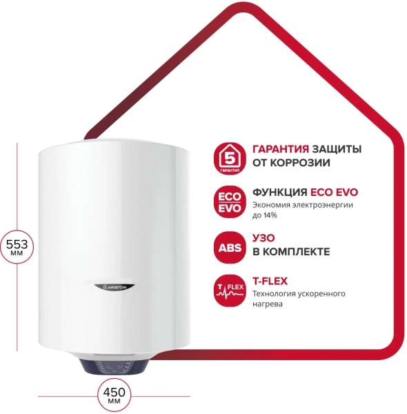 Водонагреватель Ariston BLU1 ECO ABS PW 50 V 2.5кВт 50л электрический настенный/белый