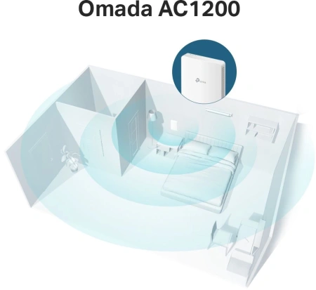 Точка доступа TP-Link EAP235-Wall AC1200 10/100/1000BASE-TX белый