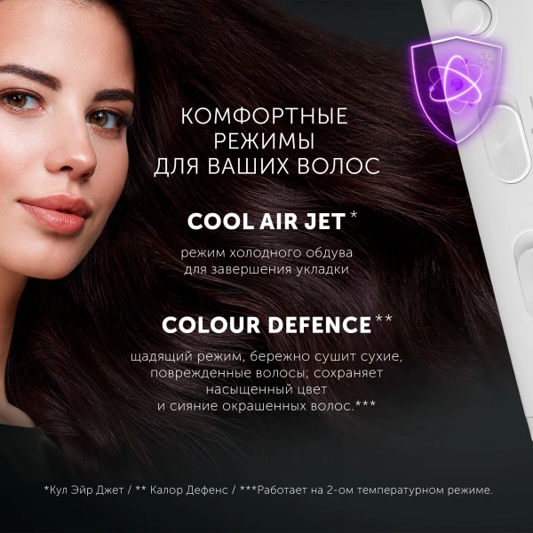 Фен Polaris PHD 2044Ti 1900Вт белый/серый