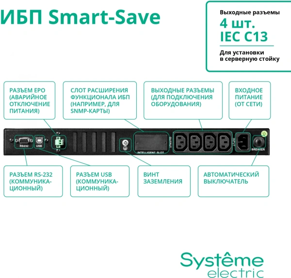 Источник бесперебойного питания Systeme Electriс SMT SMTSE750RMI1U 450Вт 750ВА черный