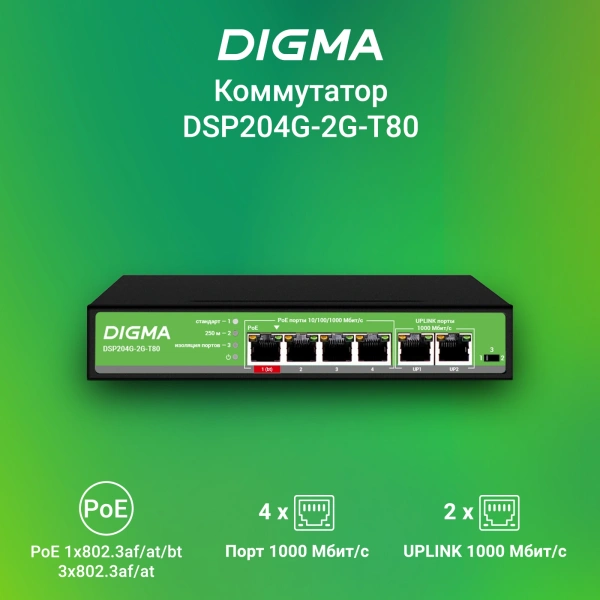 Коммутатор Digma DSP204G-2G-T80 6x1Гбит/с 4PoE 4PoE+ 1PoE++ 80W неуправляемый