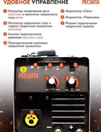 Сварочный полуавтомат Ресанта САИПА-165 инвертор MIG-MAG/ММА 6.2кВт