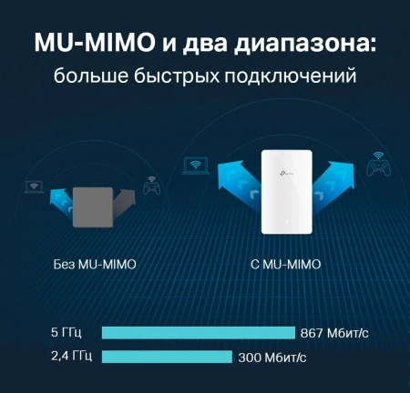 Точка доступа TP-Link EAP235-Wall AC1200 10/100/1000BASE-TX белый