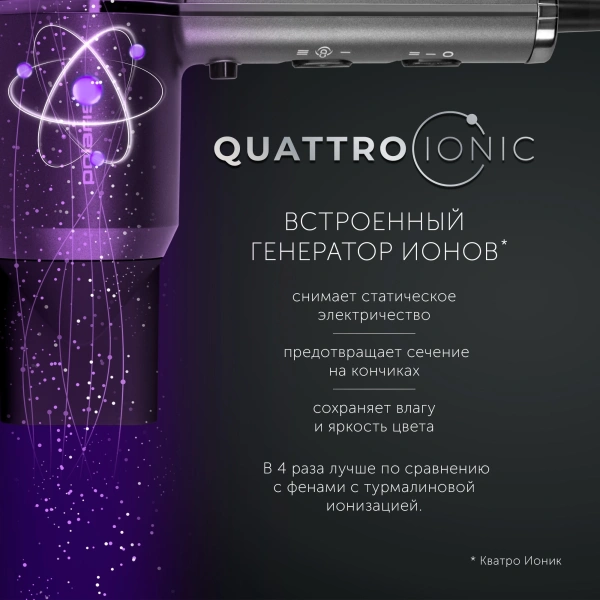 Фен Polaris PHD 2044Ti 1900Вт графит