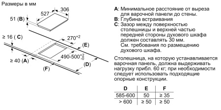 Индукционная варочная поверхность Bosch PIB375FB1E черный