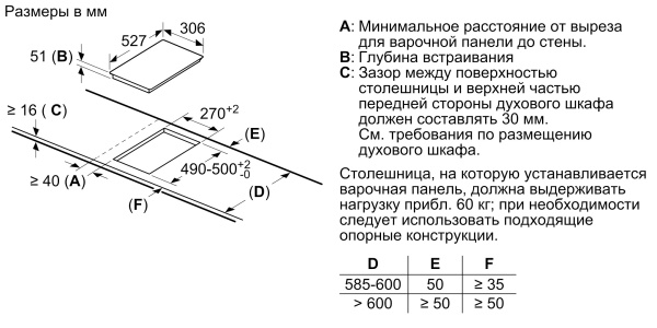 Индукционная варочная поверхность Bosch PIB375FB1E черный
