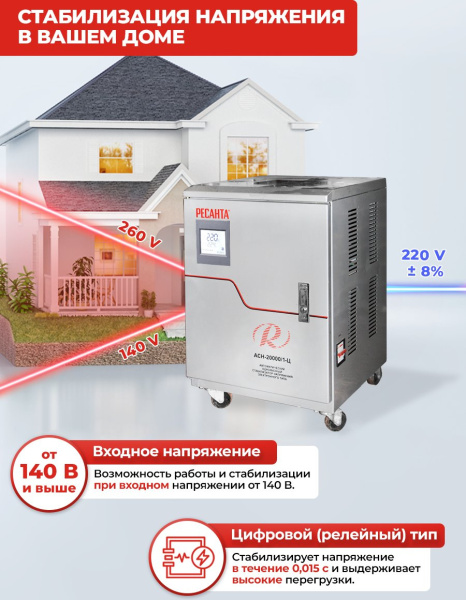 Стабилизатор напряжения Ресанта АСН-20000/1-Ц однофазный серый (63/6/19)