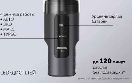 Пылесос Polaris PVCSDC 2002 500Вт графит/серебристый
