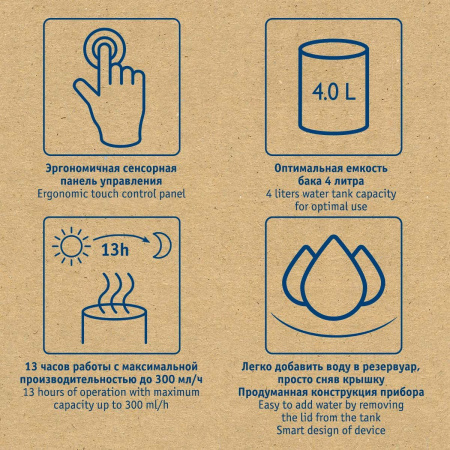 Увлажнитель воздуха Scarlett SC-AH986E24 23Вт (ультразвуковой) белый