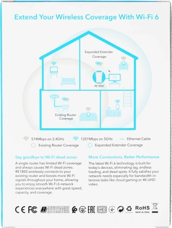 Точка доступа Cudy RE1800 AX1800 10/100/1000BASE-TX/Wi-Fi белый