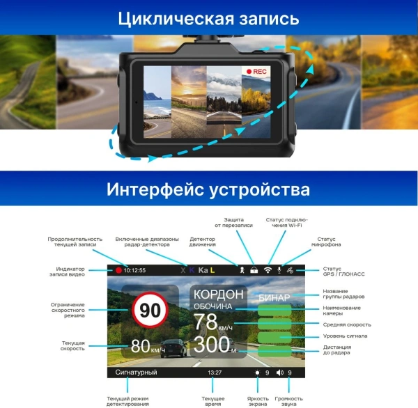 Видеорегистратор с радар-детектором TrendVision Combo F10 GPS ГЛОНАСС