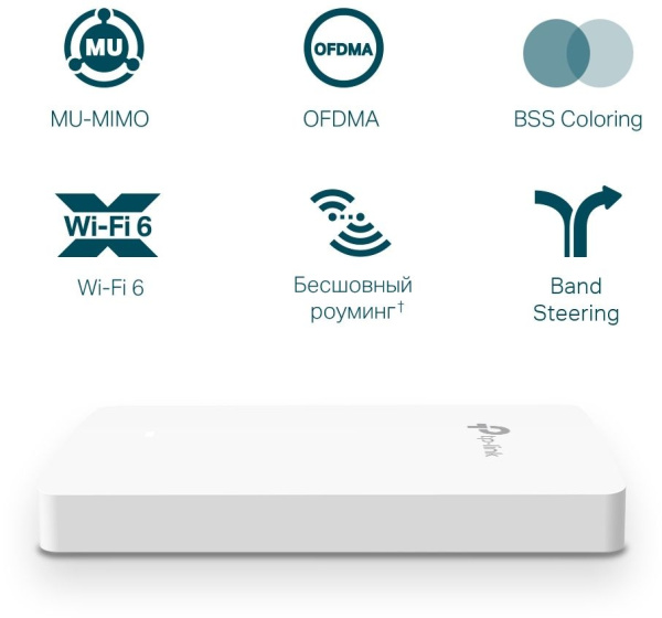 Точка доступа TP-Link EAP615-Wall AX1800 10/100/1000BASE-TX белый