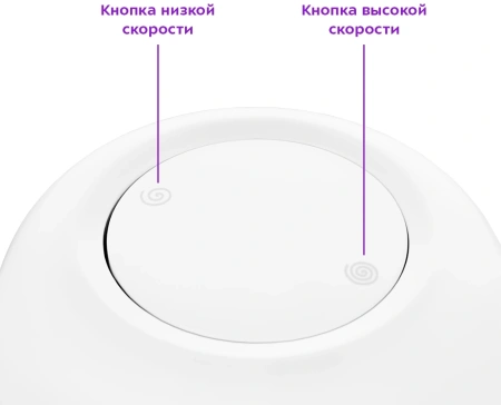 Измельчитель электрический Kitfort КТ-3519 1.8л. 300Вт белый
