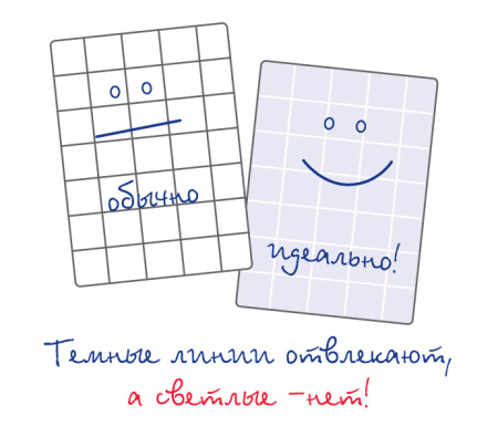 Блокнот Avery Zweckform NOTIZIO 7041 A5 80стр. клетка мягкая обложка фиксирующая резинка прошитый синий