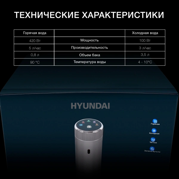 Кулер Hyundai AquaSense UV H-WD7825C напольный компрессорный графитовый