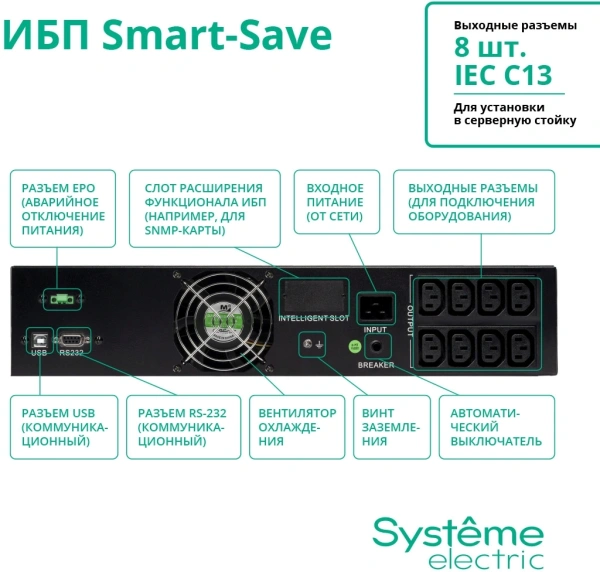 Источник бесперебойного питания Systeme Electriс SMT SMTSE3000RMI2U 1800Вт 3000ВА черный